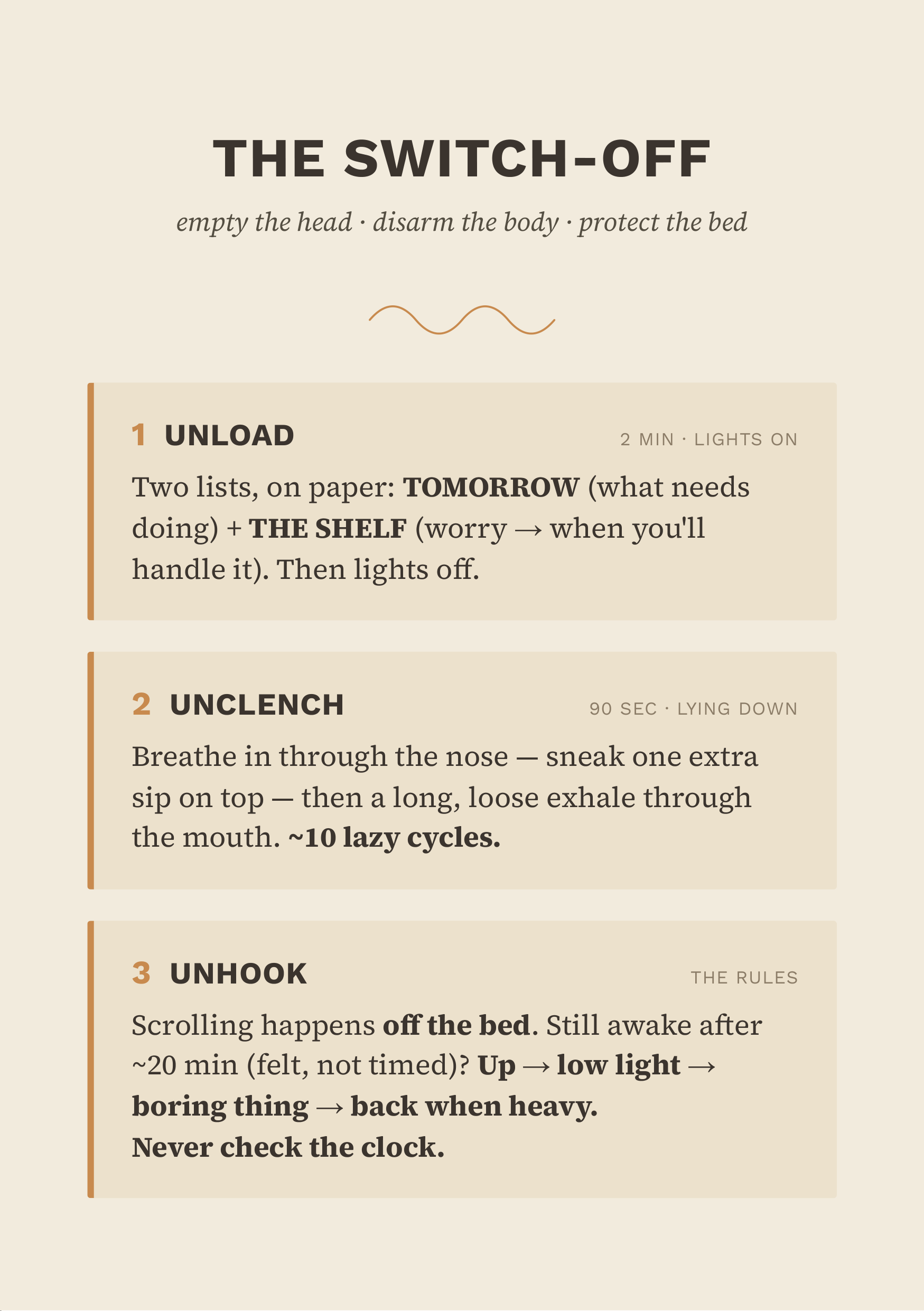 The Bedside Card, showing the three moves: Unload, Unclench, Unhook